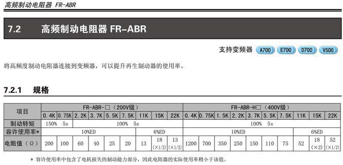 FR-ABR-0.4K規(guī)格參數(shù)